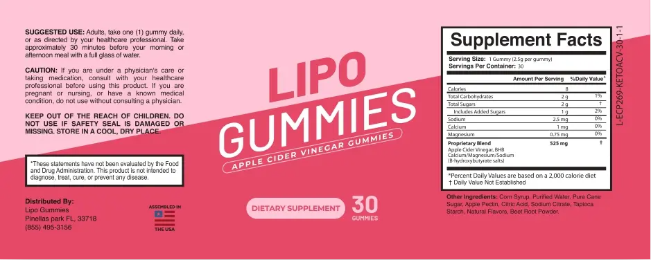 Lipo Gummies ingredient blend overview
